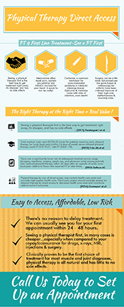 Click here to view the direct access physical therapy infographic